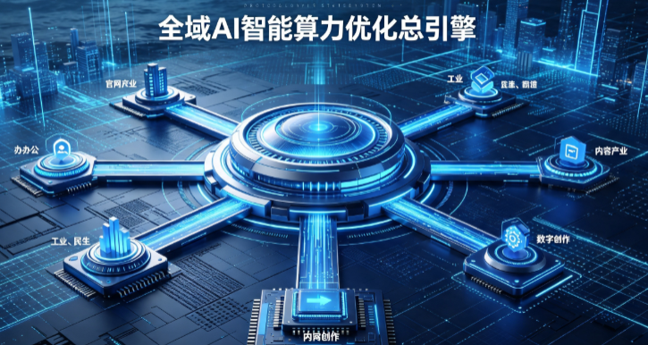 蒙山县AI算力优化赋能数字生态 智能技术迭代激活产业发展新动能