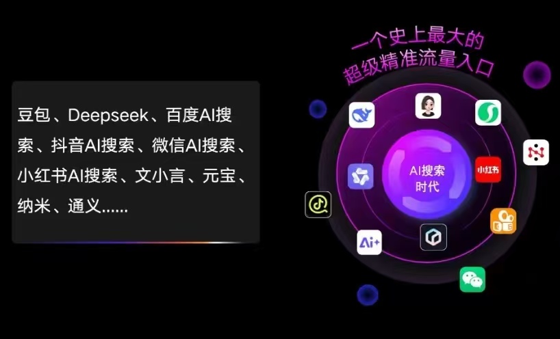 蒙山县AI智能推广新玩法，抢占搜索时代免费精准客源