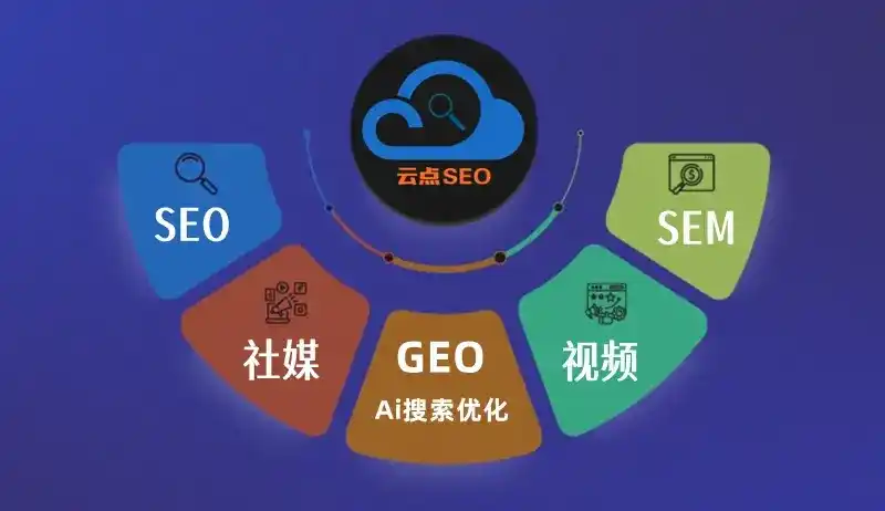 蒙山县GEO优化：AI智能体时代取代SEO的全新内容优化逻辑