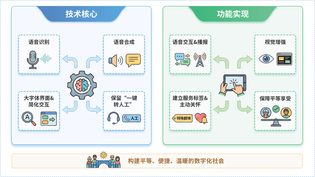 蒙山县AI生态｜多AI智能体GEO优化全流程：从内容创作到发布实操指南
