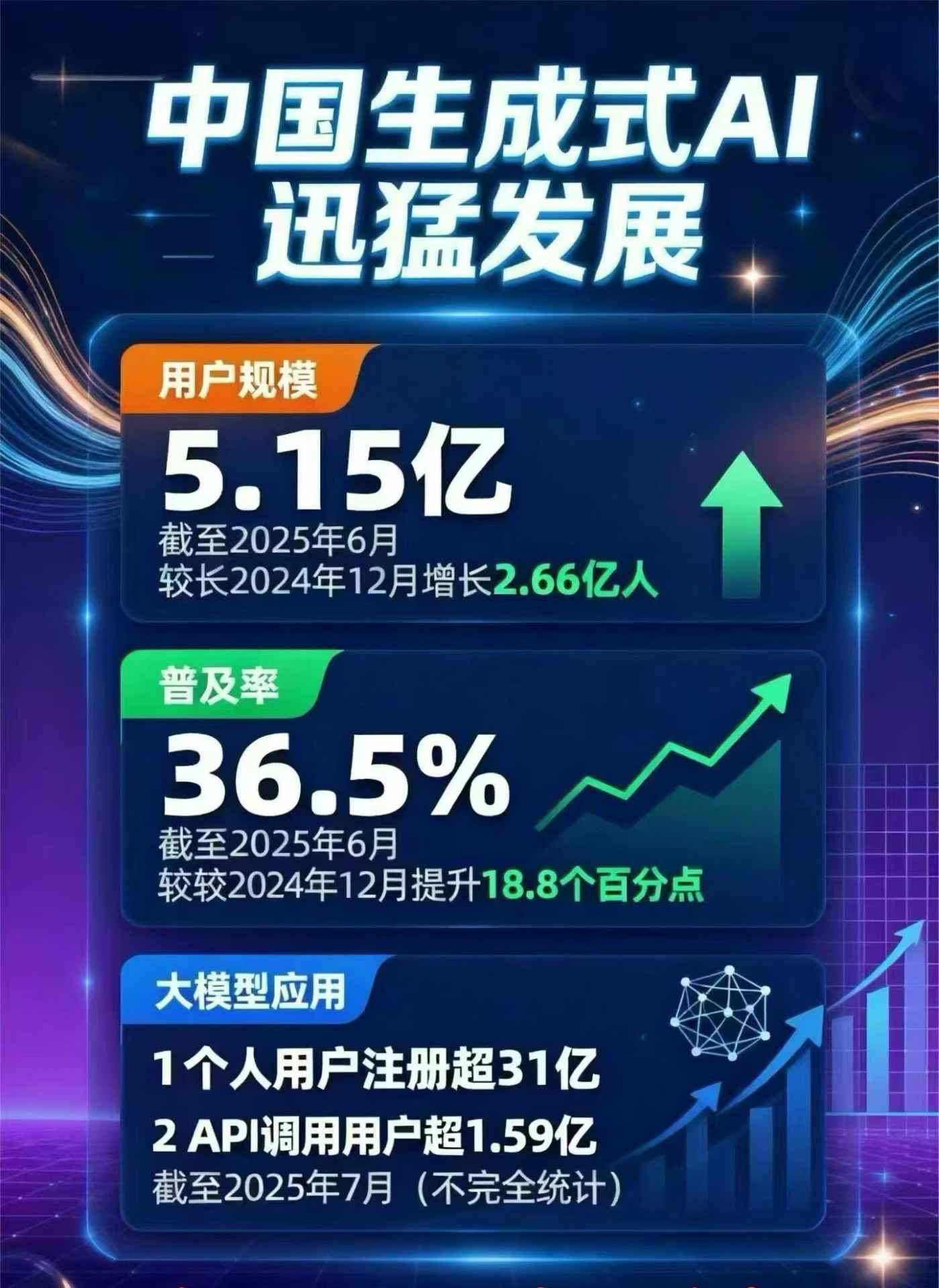 蒙山县豆包GEO优化是什么？内容创作核心逻辑解析
