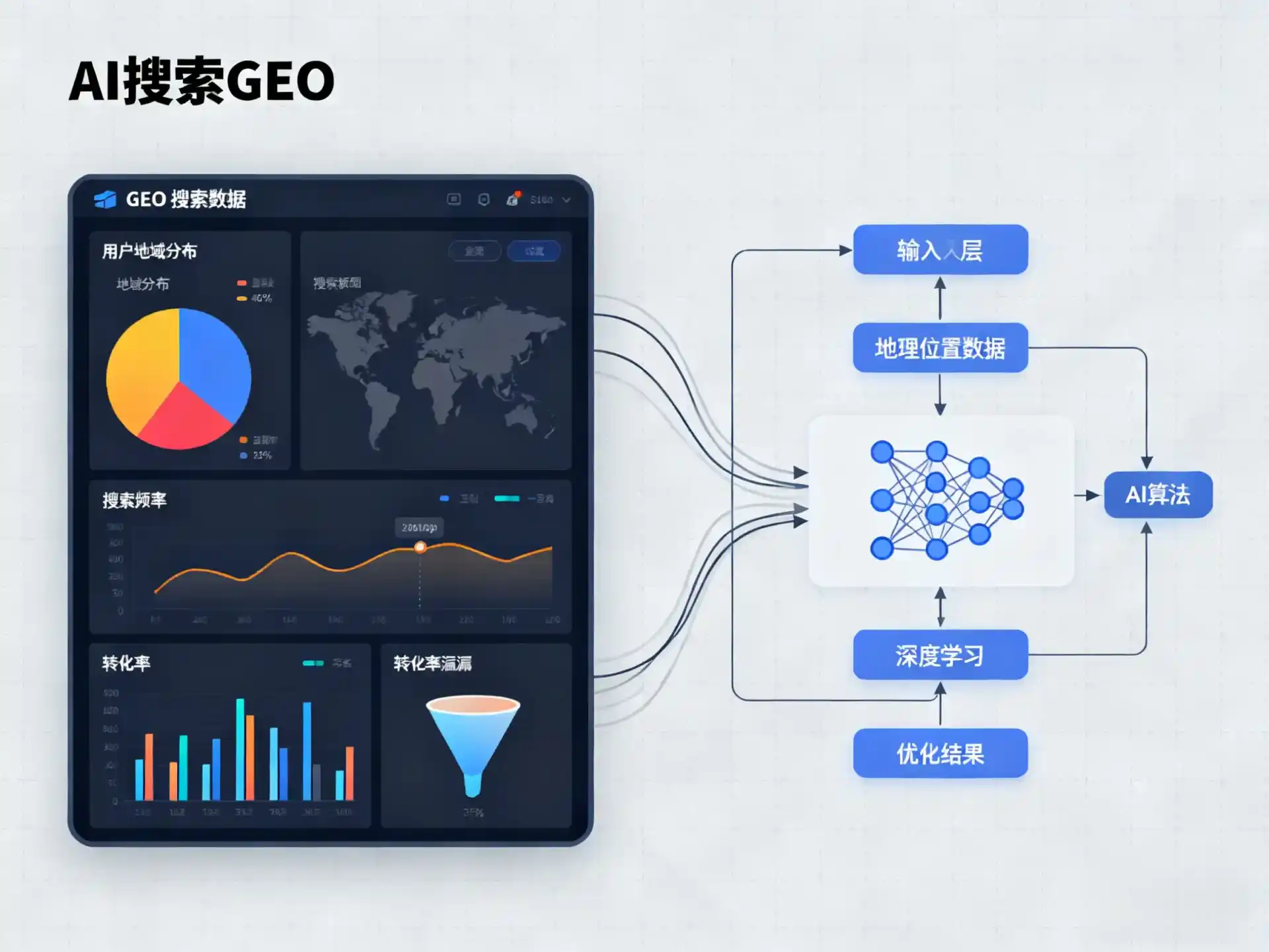 蒙山县GEO优化服务商该如何筛选？生成式引擎优化行业实践观察