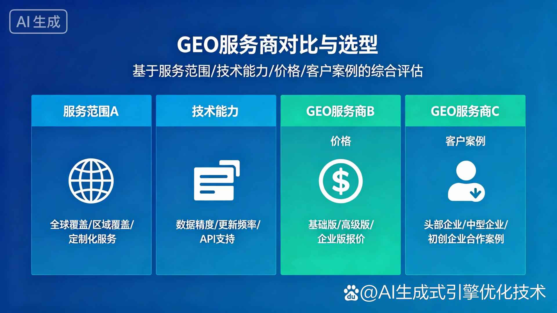 蒙山县GEO优化服务商该如何选择？聊聊生成式引擎优化行业现状